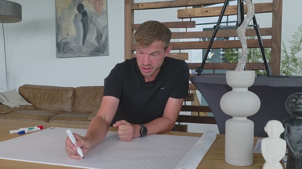 De 3 soorten beloftes die bepalen of je grip houdt op je leven