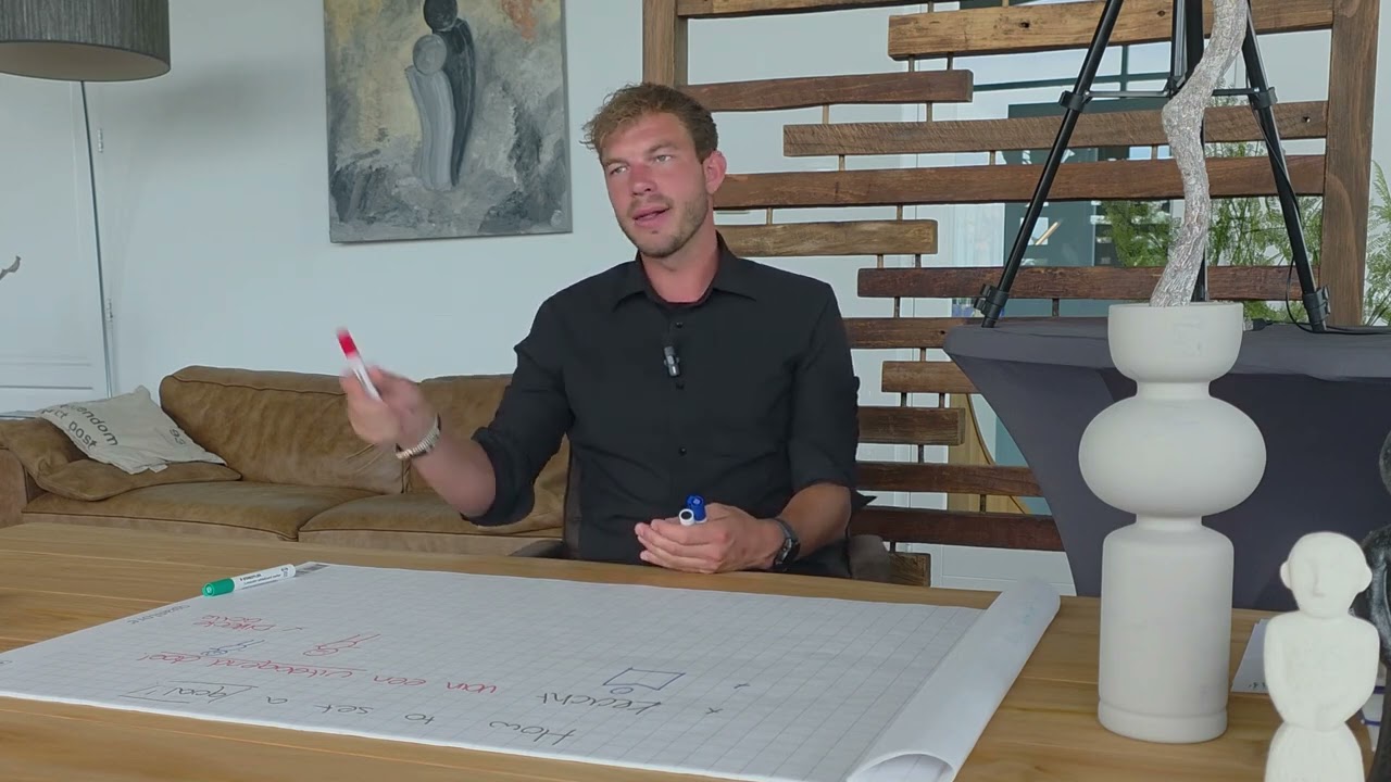 Hoe zet je een doel dat je ook echt haalt?
